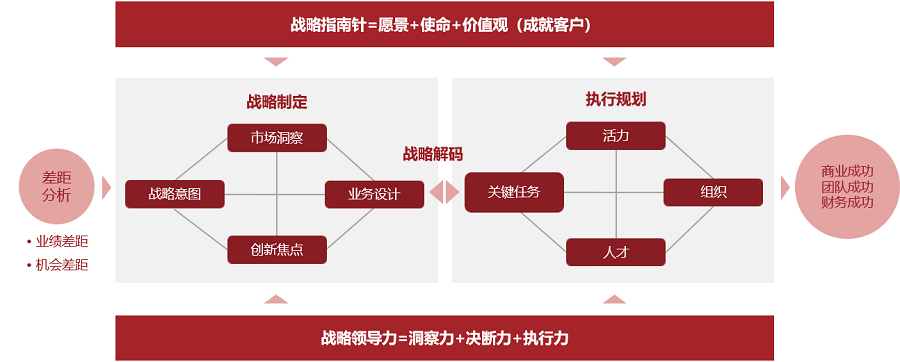 &#66;&#20307;&#32946;&#65288;&#66;&#83;&#112;&#111;&#114;&#116;&#115;&#65289;&#23448;&#26041;&#32593;&#31449;