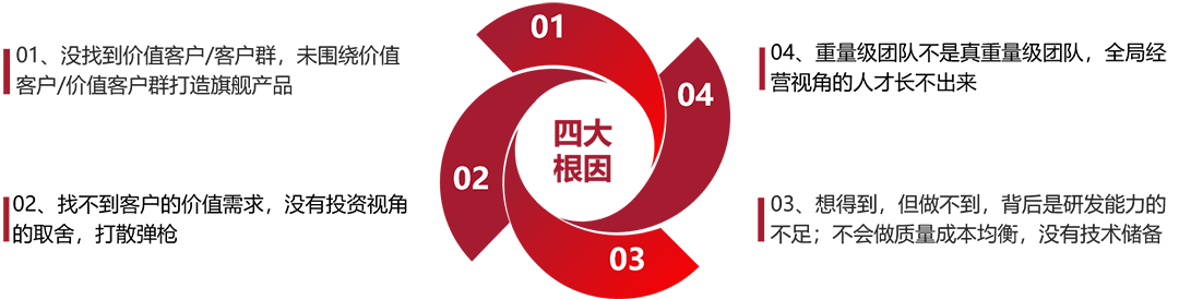 &#66;&#20307;&#32946;&#65288;&#66;&#83;&#112;&#111;&#114;&#116;&#115;&#65289;&#23448;&#26041;&#32593;&#31449;