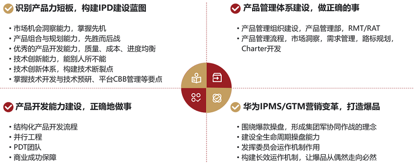 &#66;&#20307;&#32946;&#65288;&#66;&#83;&#112;&#111;&#114;&#116;&#115;&#65289;&#23448;&#26041;&#32593;&#31449;