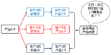 B体育(BSports)官方网站