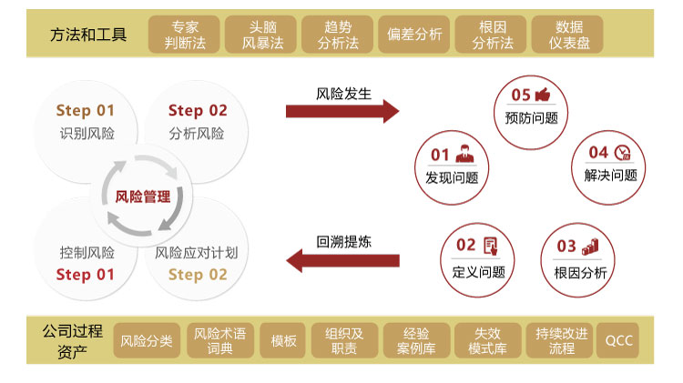 &#66;&#20307;&#32946;&#65288;&#66;&#83;&#112;&#111;&#114;&#116;&#115;&#65289;&#23448;&#26041;&#32593;&#31449;