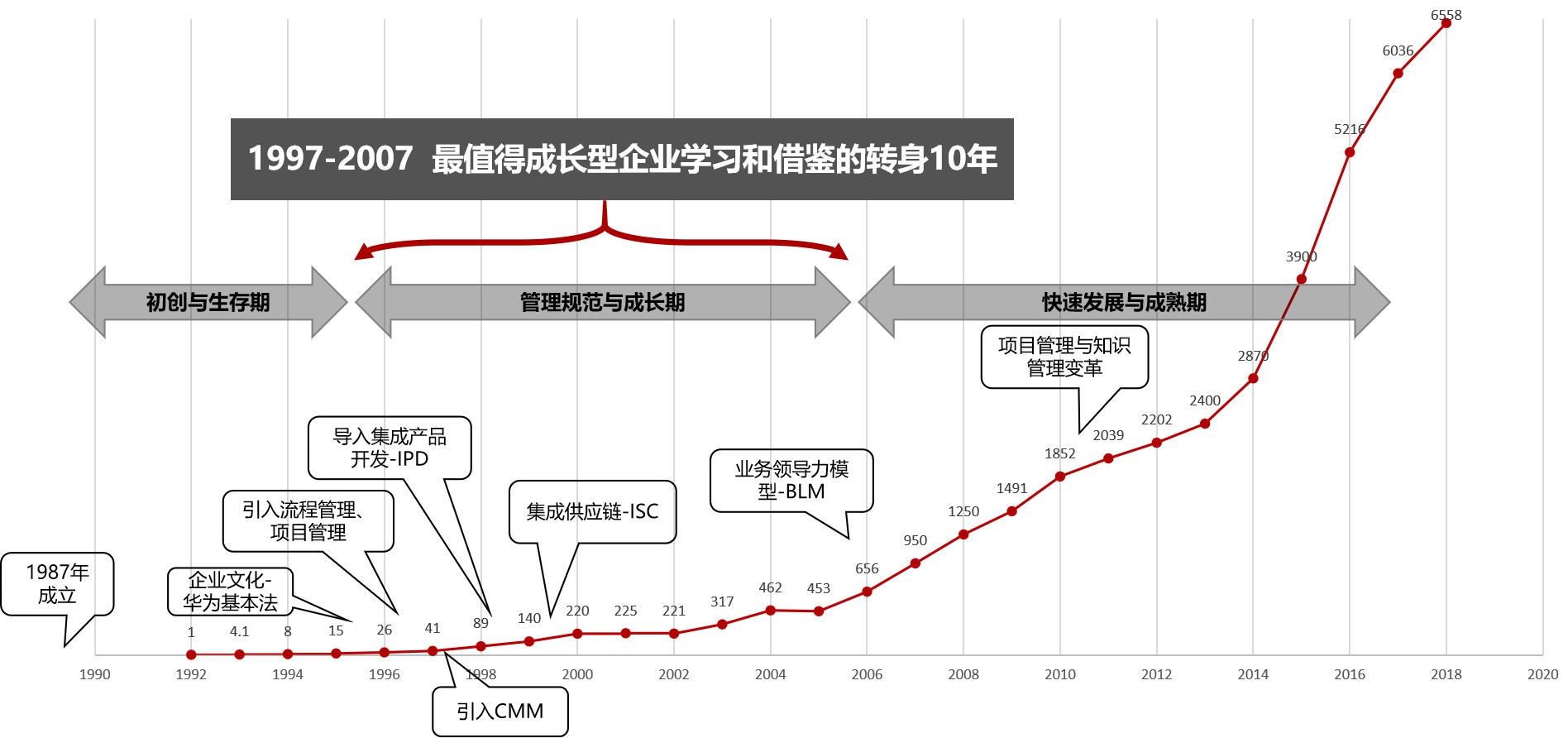 &#66;&#20307;&#32946;&#65288;&#66;&#83;&#112;&#111;&#114;&#116;&#115;&#65289;&#23448;&#26041;&#32593;&#31449;