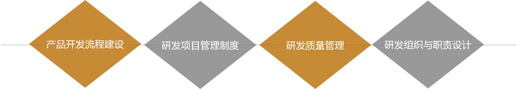 &#66;&#20307;&#32946;&#65288;&#66;&#83;&#112;&#111;&#114;&#116;&#115;&#65289;&#23448;&#26041;&#32593;&#31449;