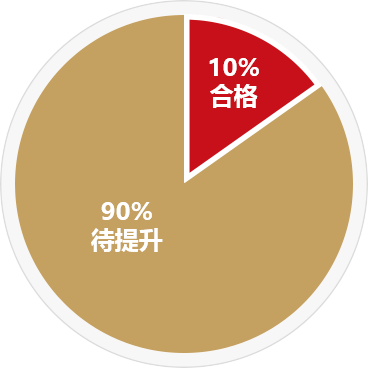 &#66;&#20307;&#32946;&#65288;&#66;&#83;&#112;&#111;&#114;&#116;&#115;&#65289;&#23448;&#26041;&#32593;&#31449;