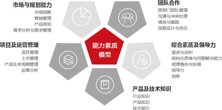 &#66;&#20307;&#32946;&#65288;&#66;&#83;&#112;&#111;&#114;&#116;&#115;&#65289;&#23448;&#26041;&#32593;&#31449;