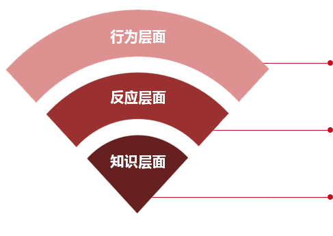 &#66;&#20307;&#32946;&#65288;&#66;&#83;&#112;&#111;&#114;&#116;&#115;&#65289;&#23448;&#26041;&#32593;&#31449;