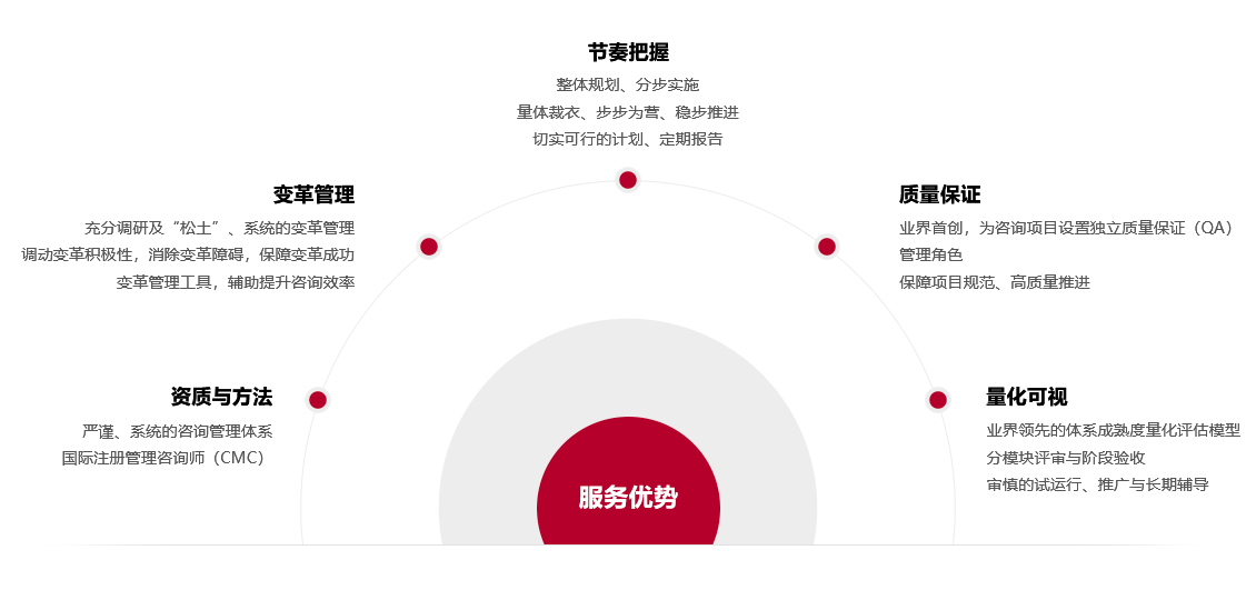 &#66;&#20307;&#32946;&#65288;&#66;&#83;&#112;&#111;&#114;&#116;&#115;&#65289;&#23448;&#26041;&#32593;&#31449;