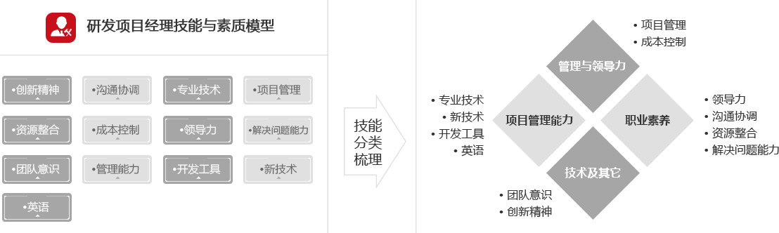 &#66;&#20307;&#32946;&#65288;&#66;&#83;&#112;&#111;&#114;&#116;&#115;&#65289;&#23448;&#26041;&#32593;&#31449;