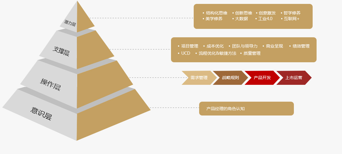 &#66;&#20307;&#32946;&#65288;&#66;&#83;&#112;&#111;&#114;&#116;&#115;&#65289;&#23448;&#26041;&#32593;&#31449;