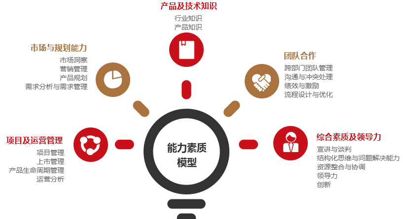 &#66;&#20307;&#32946;&#65288;&#66;&#83;&#112;&#111;&#114;&#116;&#115;&#65289;&#23448;&#26041;&#32593;&#31449;