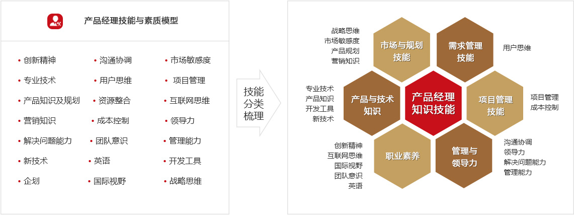 &#66;&#20307;&#32946;&#65288;&#66;&#83;&#112;&#111;&#114;&#116;&#115;&#65289;&#23448;&#26041;&#32593;&#31449;