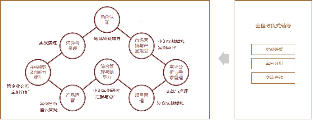 &#66;&#20307;&#32946;&#65288;&#66;&#83;&#112;&#111;&#114;&#116;&#115;&#65289;&#23448;&#26041;&#32593;&#31449;